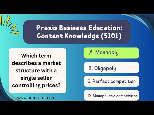 Praxis Business Education: Content Knowledge (5101) practice questions