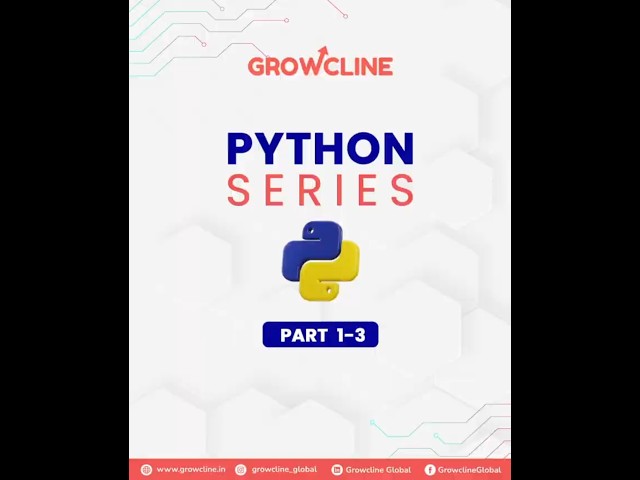 Python Series Part 1- 3 | Python vs C, C++ & Java | Why Python Uses Less Code