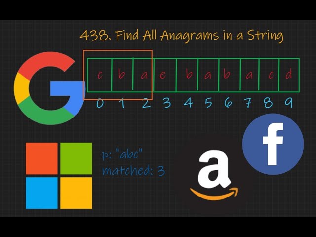 Find All Anagrams in a String - Sliding Window - Leetcode 438 - Python and Java