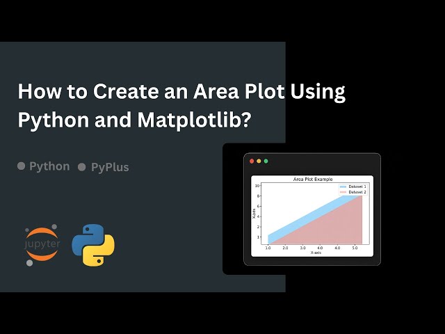 How to Create an Area Plot Using Python and Matplotlib?