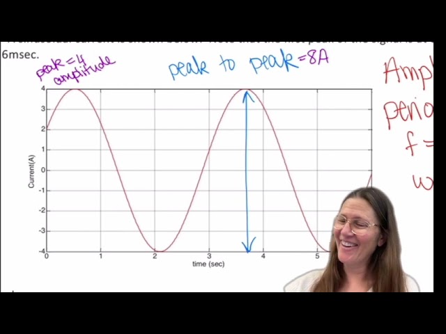 ECE 2200 2210 Lecture 14 AC dB Bode Plots