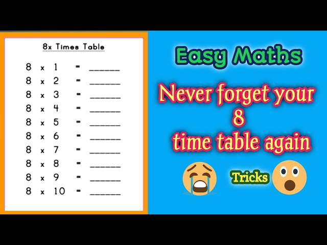 Maths Tricks/Easy way to Learn 8 times Table