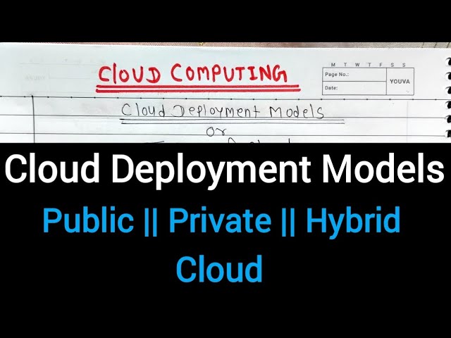 Lec-5 Cloud Deployment Models: Public, Private and Hybrid Cloud in Hindi