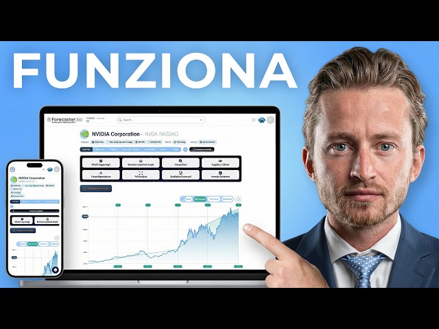 Lo strumento PIÙ SEMPLICE per analizzare QUALSIASI STRUMENTO FINANZIARIO – Tutorial Completo