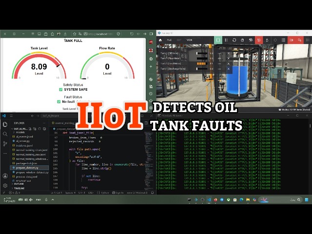 IIoT + AI FOR OIL TANK SAFETY