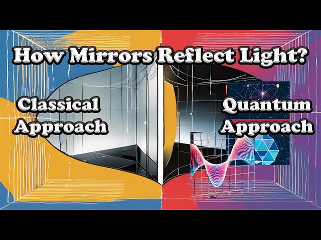 How Do Mirrors Reflect Light? (Classical vs Quantum)
