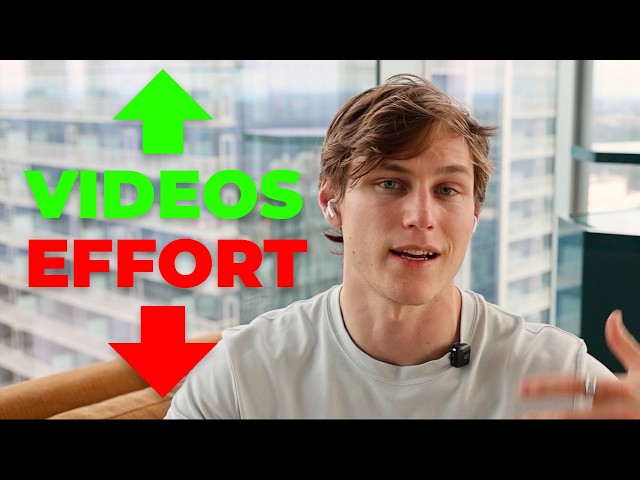 4 Rules for Scaling Content Production