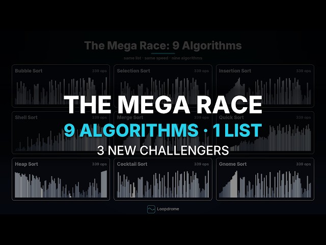 The Mega Race: 9 Sorting Algorithms on One List — Heap Debuts on the Podium, Gnome Comes Dead Last