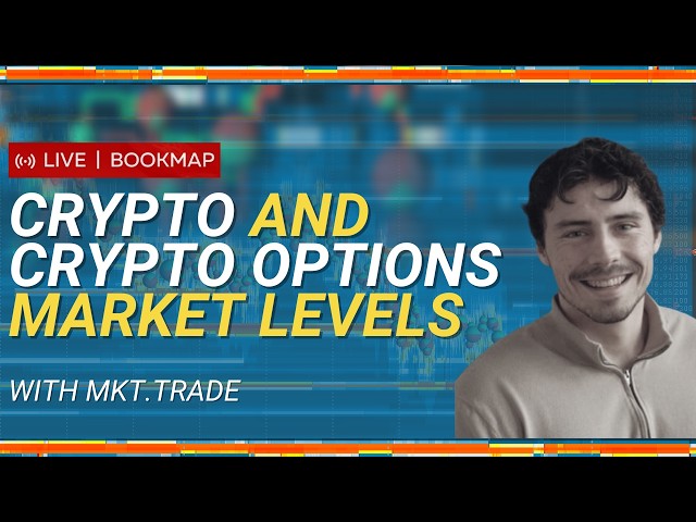 Cryptocurrencies with MKT.TRADE | Bookmap