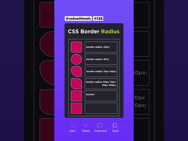 CSS Border Radius Explained: The Secret to Perfect Rounded Corners! 🎨 #WebDev