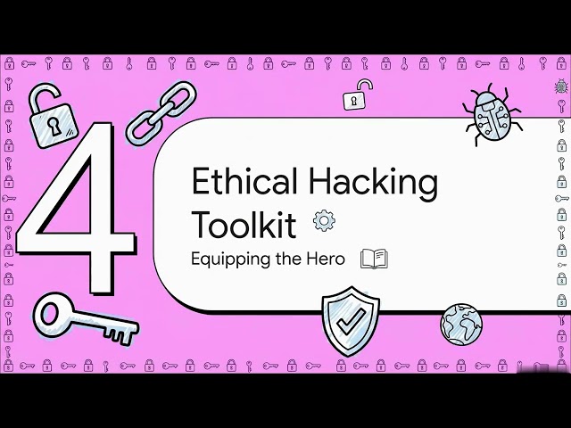 Ethical Hacking Roadmap 2026 Start Here