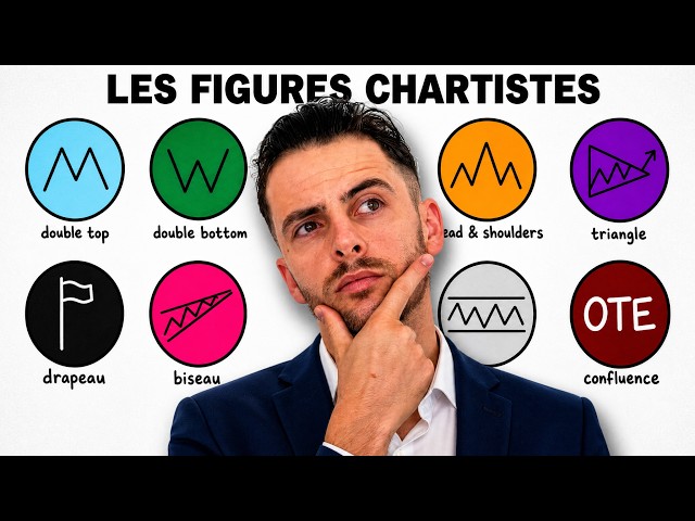 Toutes les Figures Chartistes Expliquées en 15 Minutes