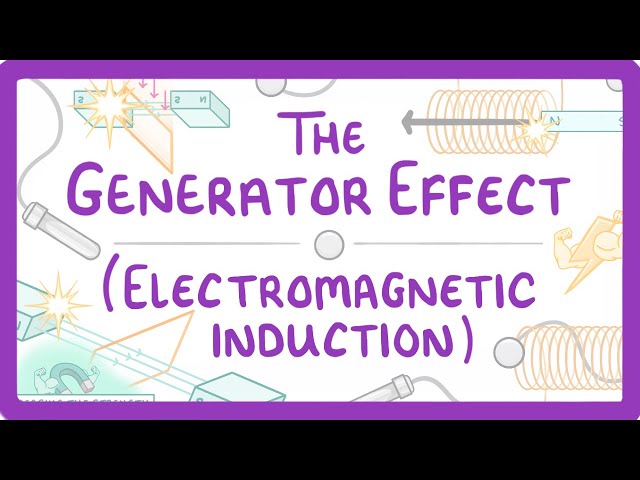 GCSE Physics - Generator Effect / Electromagnetic Induction (2026/27 exams)