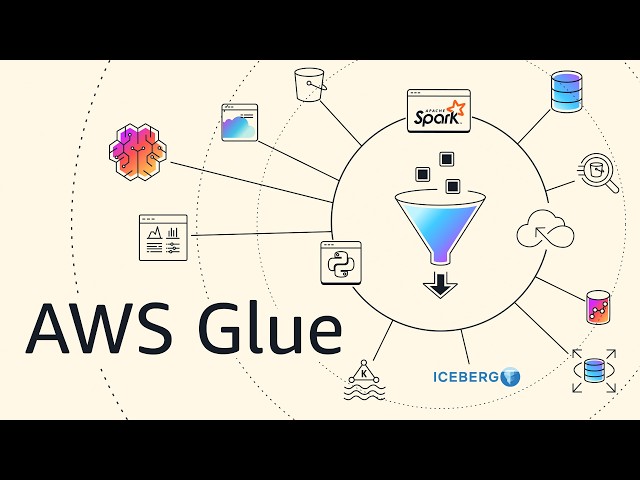 AWS Glue 6.0 Serverless Data Integration Simplified | Amazon Web Services