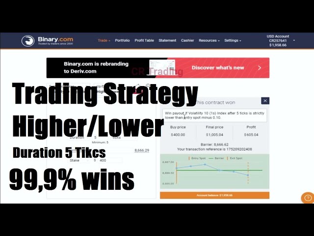 Binary.com Trading Strategy - Higher/Lower Duration 5 Tikcs - Best Accuracy 99,99% wins