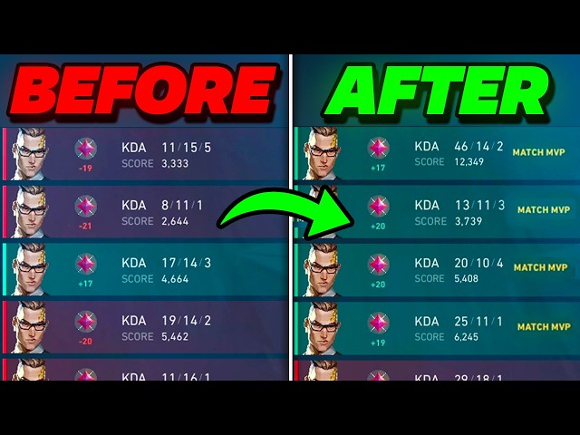 How I Built Consistency SO easily it felt like Smurfing