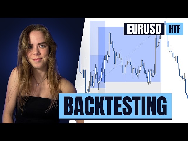 BACKTESTING EURUSD (HTF ENTRIES)