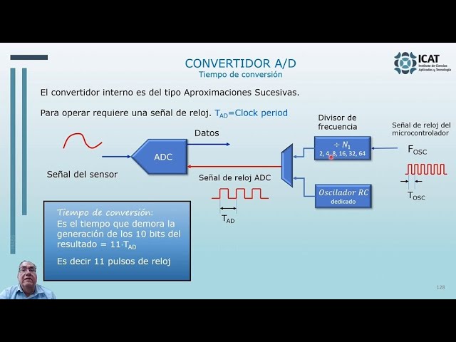 Configuración del Convertidor Analógico-Digital en un microcontrolador PIC usando Lenguaje C CCS.