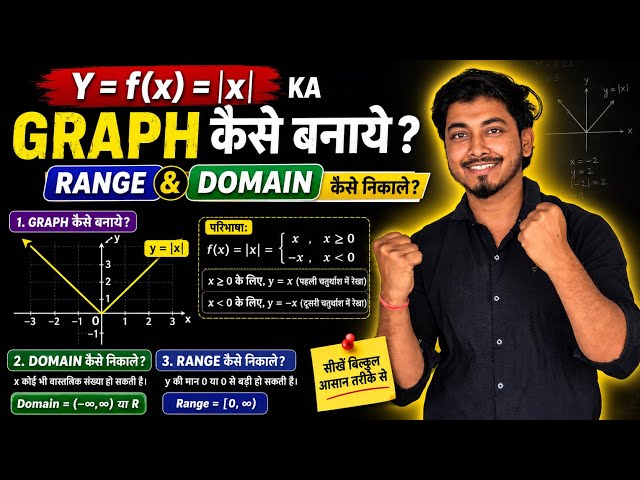 f(x)=|x| ka graph 📊 kaise bnate hain || Range and Domain of mod x