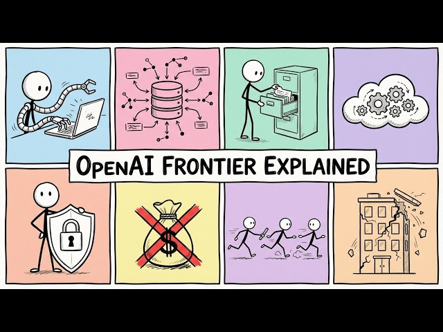 OpenAI Frontier Explained: The AI Agent Platform That Could Replace SaaS