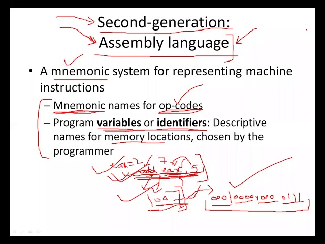 Programming Languages (Part-1)