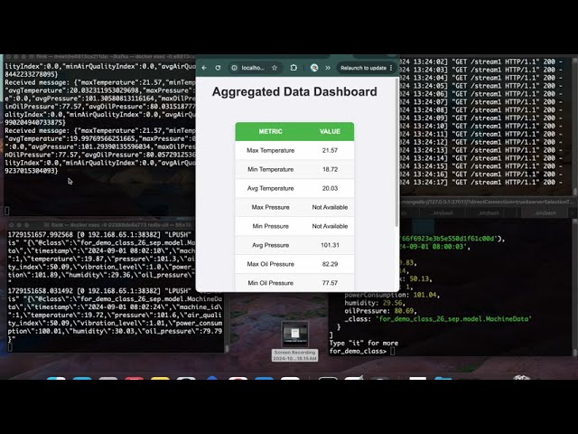 Real Time Machine Logs Processing & Analytics with Kafka, Redis, and Spring Boot.