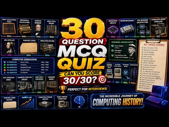 The Complete History of Computers: From Abacus to Artificial Intelligence