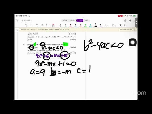 Fungsi Dan persamaaan Kertas 1 add maths