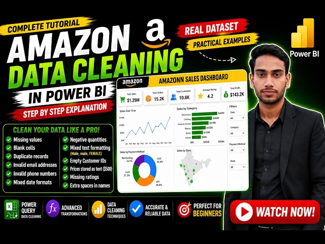 Power BI Data Cleaning Tutorial | Clean Messy Amazon Sales Dataset Step by Step