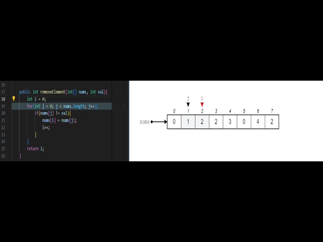 Visualizing the Remove Element from Array in Java | LeetCode 27 Debugging