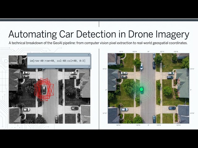 Computer Vision Tutorial: Car Detection in Aerial Imagery || GeoAI Tutorial for Car Detection