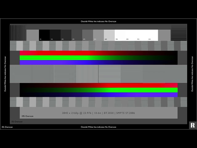 Sharpness & Overscan_HDR10