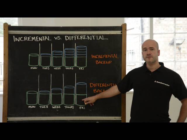 Incremental vs. Differential Backup