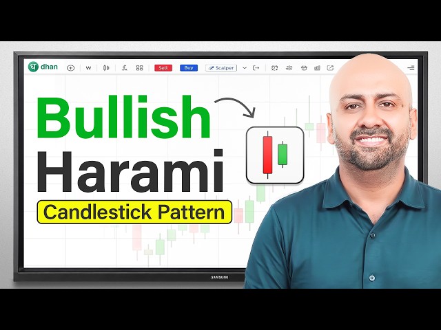 Bullish Harami Candlestick Pattern Explained | Bullish Reversal Signal