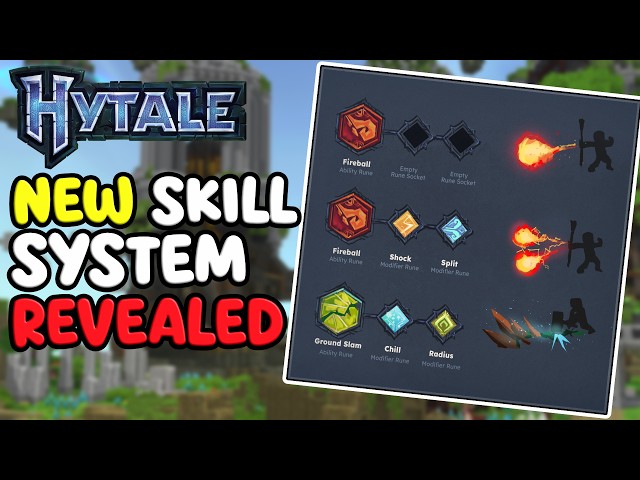 INSIDE LOOK At Hytales NEW Rune Based Skill System