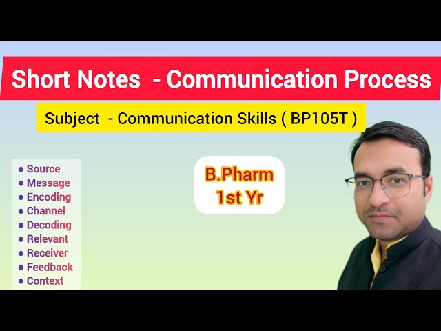 Communication process source, message , encoding, channel, decoding, bpharm students