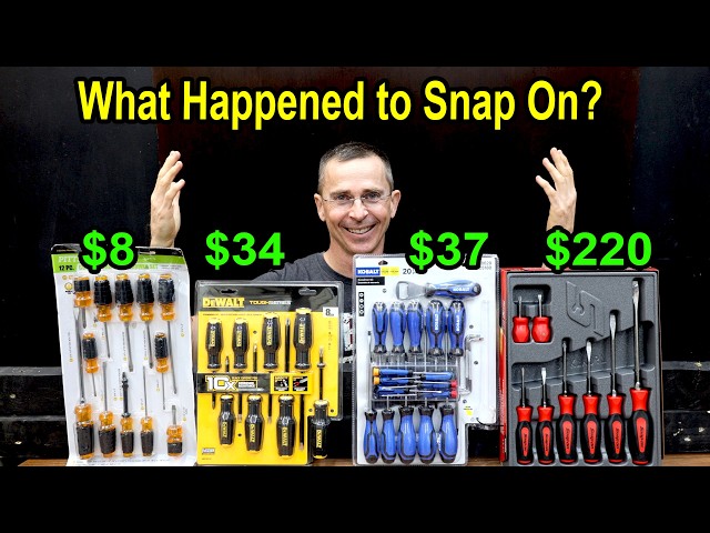 The Best Screwdriver Set Ever Tested!