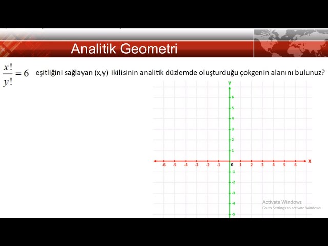 Analitik Geometri