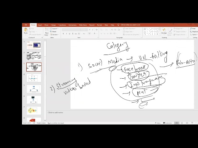 URL Filtering & Lab Configuration Part 1