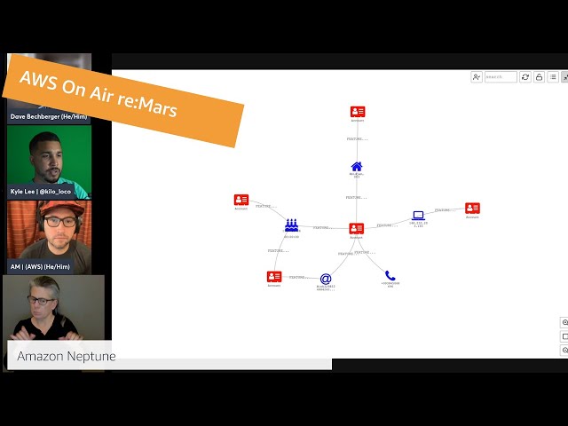 AWS On Air ft. Amazon Neptune Python