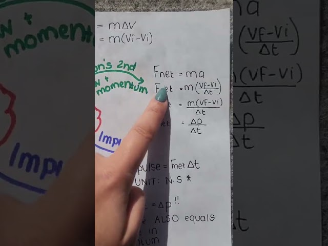 Momentum and Impulse grade 12 Physics #physics #study