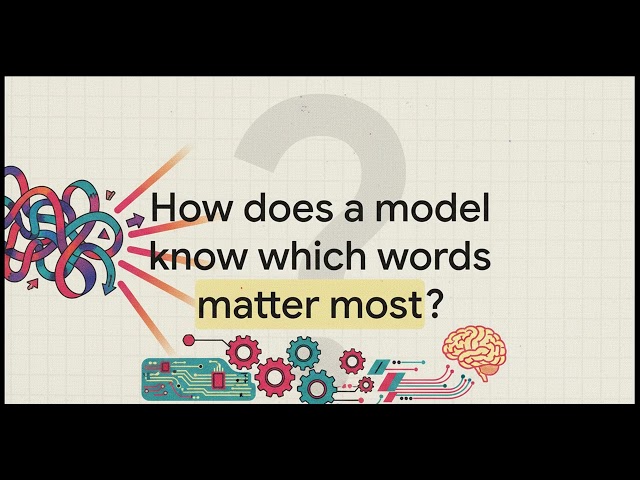 🎥 Building a Large Language Model (LLM) from ScratchA Ground-Up Technical Guide Using PyTorch 