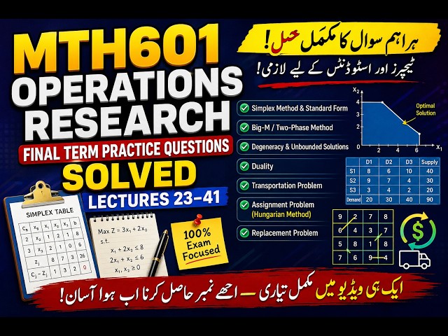 MTH601 Operations Research Final Term Solved Practice Questions | Lectures 23–41 | VU 2026