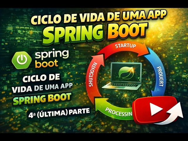 Ciclo de Vida de uma Aplicação Spring Boot | Como o Spring Boot Funciona Internamente (Parte 4)