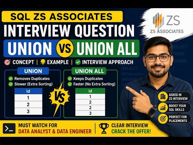 SQL ZS Associates Interview Question | SQL Interview Question | Union Vs Union All | Day 08