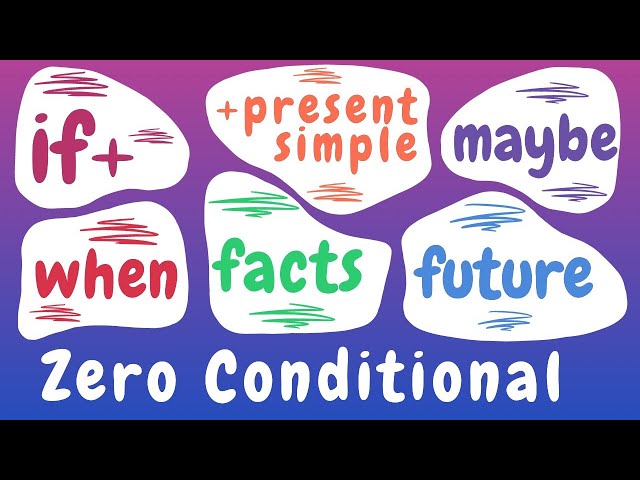 Zero Conditional Explained Study American English! | English Grammar Lessons