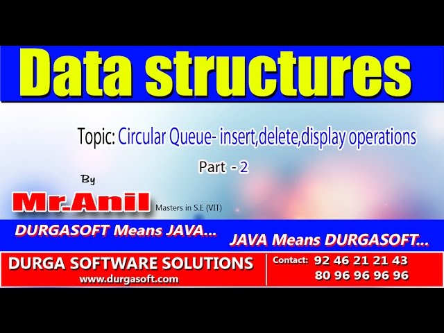 data structures- Circular Queue- insert,delete,display operations Part-2