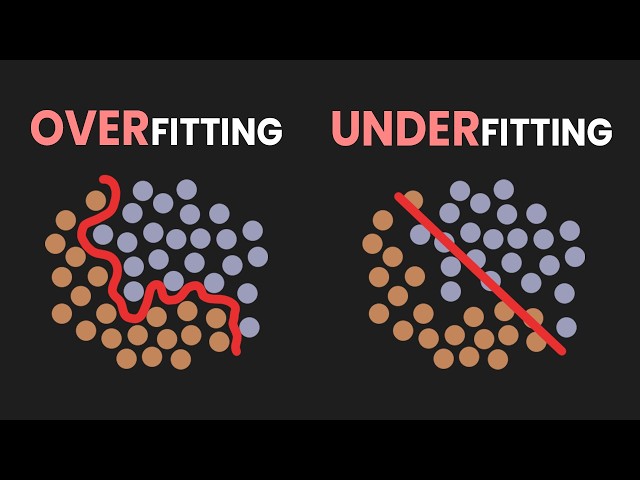 Overfitting and Underfitting | Bias and Variance Tradeoff in Machine Learning | Clearly Explained!