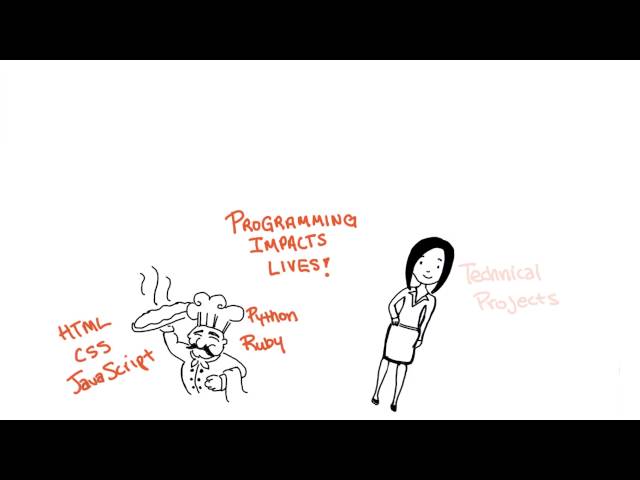 Programming in the Real World