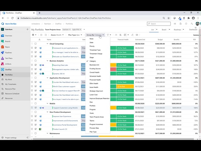 Adaptive Portfolio Management using Azure DevOps